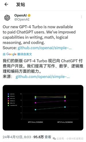OpenAI将在今夏推出大型语言模型GPT-5，全新GPT-4 Turbo模型已向付费ChatGPT用户开放