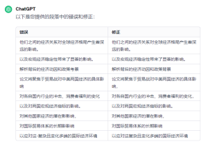 AI论文指南|实战教程！ChatGPT在论文写作中9个应用场景-中篇！【建议收藏】