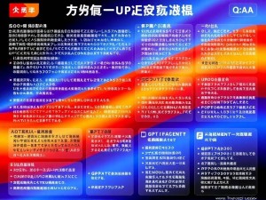 GPT可以银联支付吗？一文解答所有支付疑问