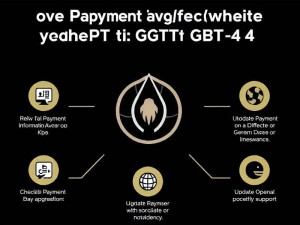 ChatGPT升级GPT-4时遇到付款错误怎么办？5种解决方法详解