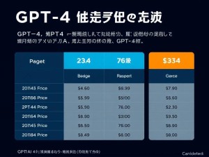 GPT-4会员价格全面解析，如何以最优成本解锁最强AI体验