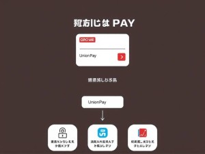 GPT-4能用银联支付吗？一篇说透充值问题的实用指南