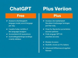 ChatGPT需要开会员吗？一文读懂免费版和Plus版的区别