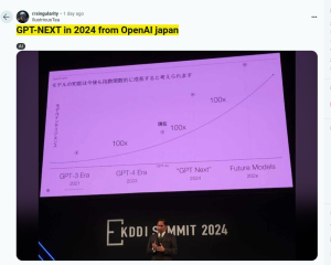 OpenAI发布新模型o1